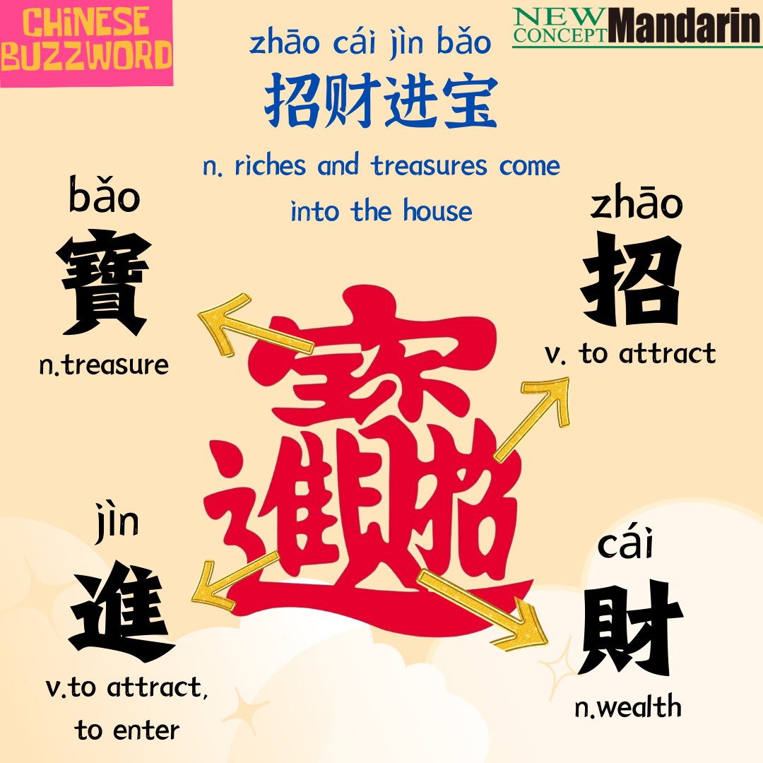 Get Rich  It is mostly used as a congratulatory phrase during Chinese New Year and festivals or as auspicious blessings.